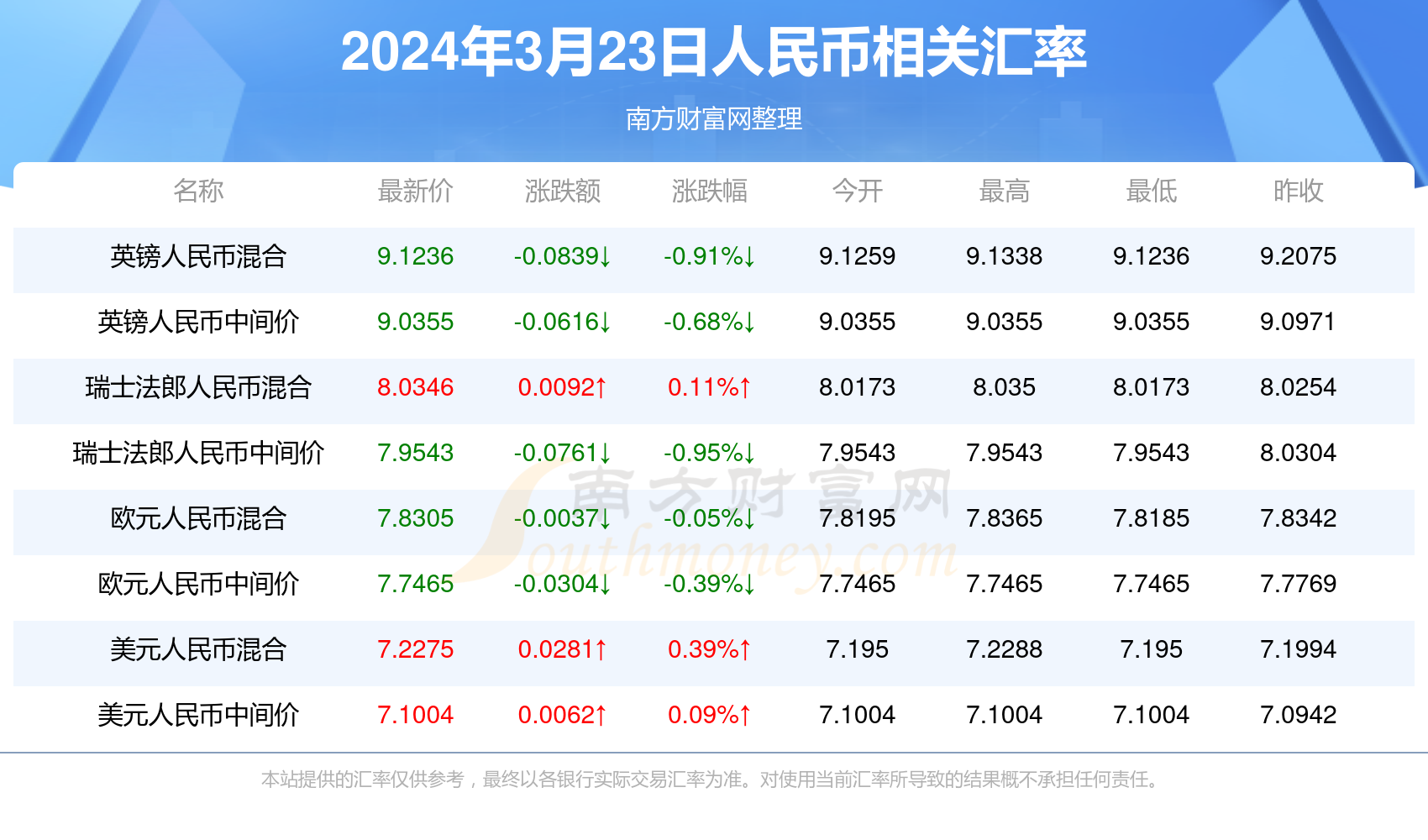 澳门六开奖最新开奖结果揭秘2024年运势