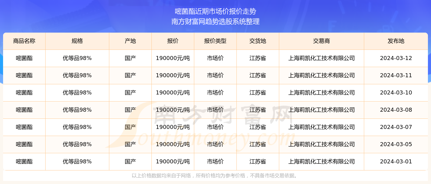 澳门六开奖最新开奖结果2024年165期揭秘