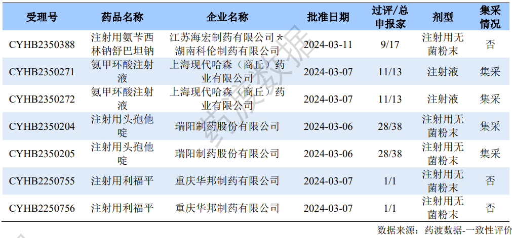 澳门六开奖最新开奖结果分析，2024年09月20日第092期开奖号码揭秘