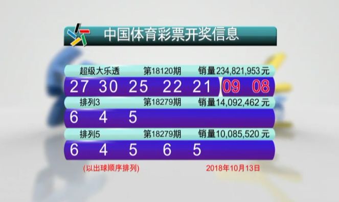 澳门六开彩开奖结果实时追踪与最新直播视频指南