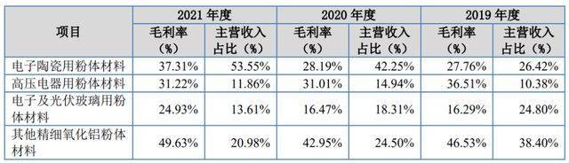 天马高手论坛官方下载指南