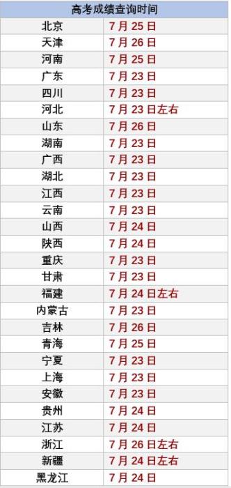 2025年1月 第121页