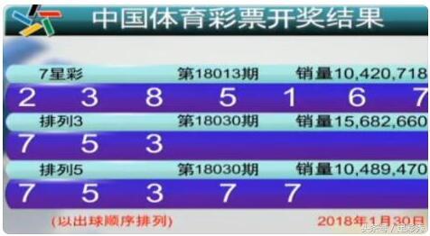 六开彩澳门开奖结果查询，追踪香港上一期开奖结果