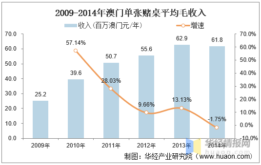 澳门今期开奖结果揭秘——2021年回顾与展望