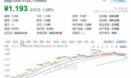 2025年1月 第106页