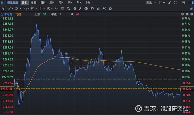 全球科技巨头股市动态，美股英伟达股票实时行情与特斯拉实时行情分析