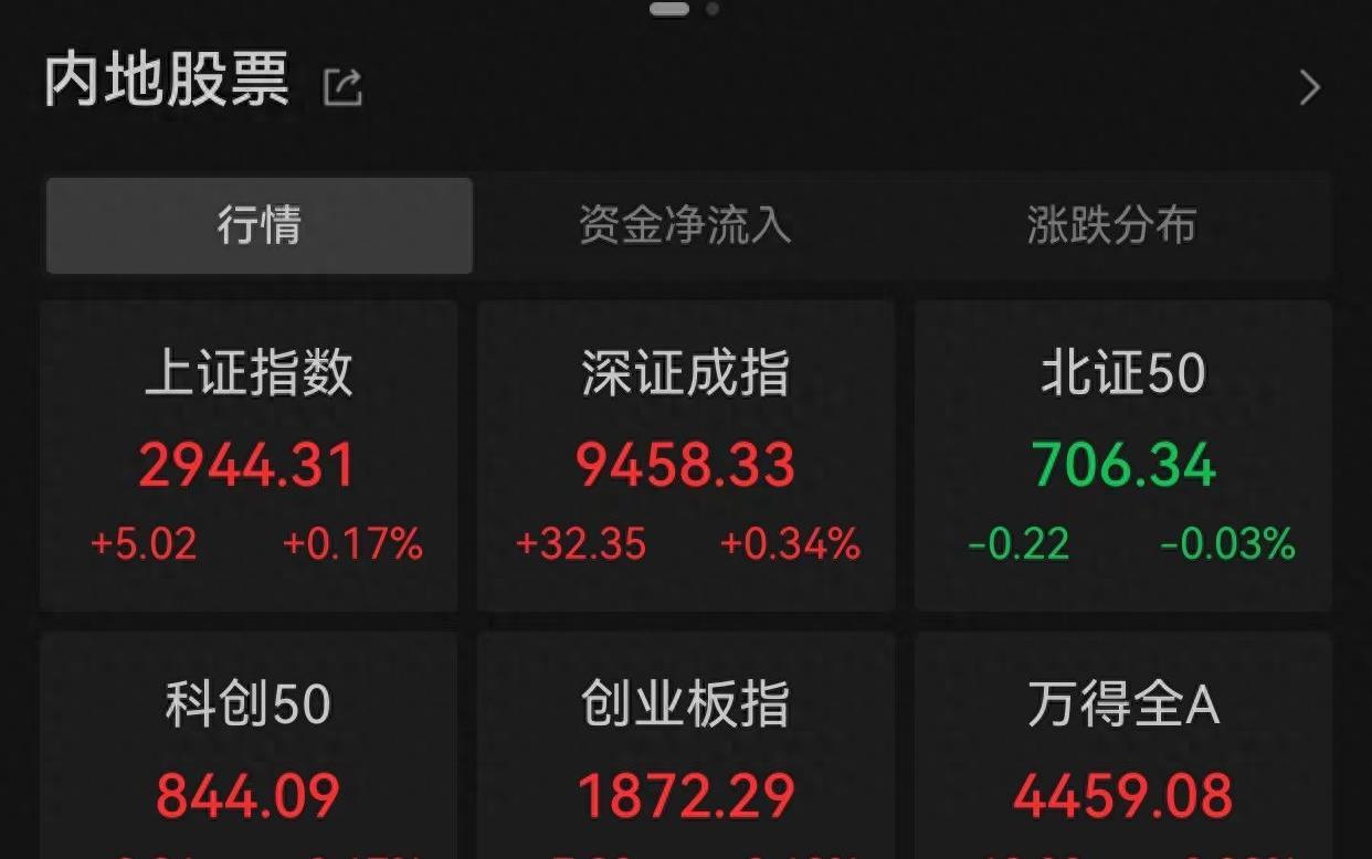 英伟达股票实时行情走势图解析及最新消息