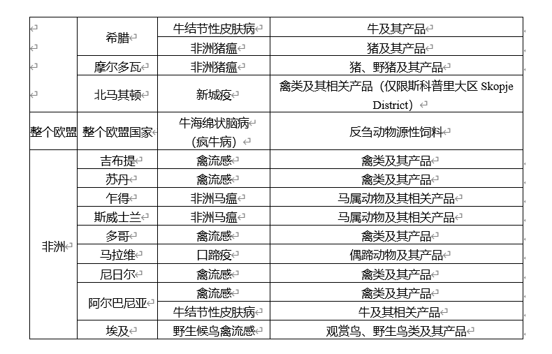 澳门2020全年正版资料节日一览表