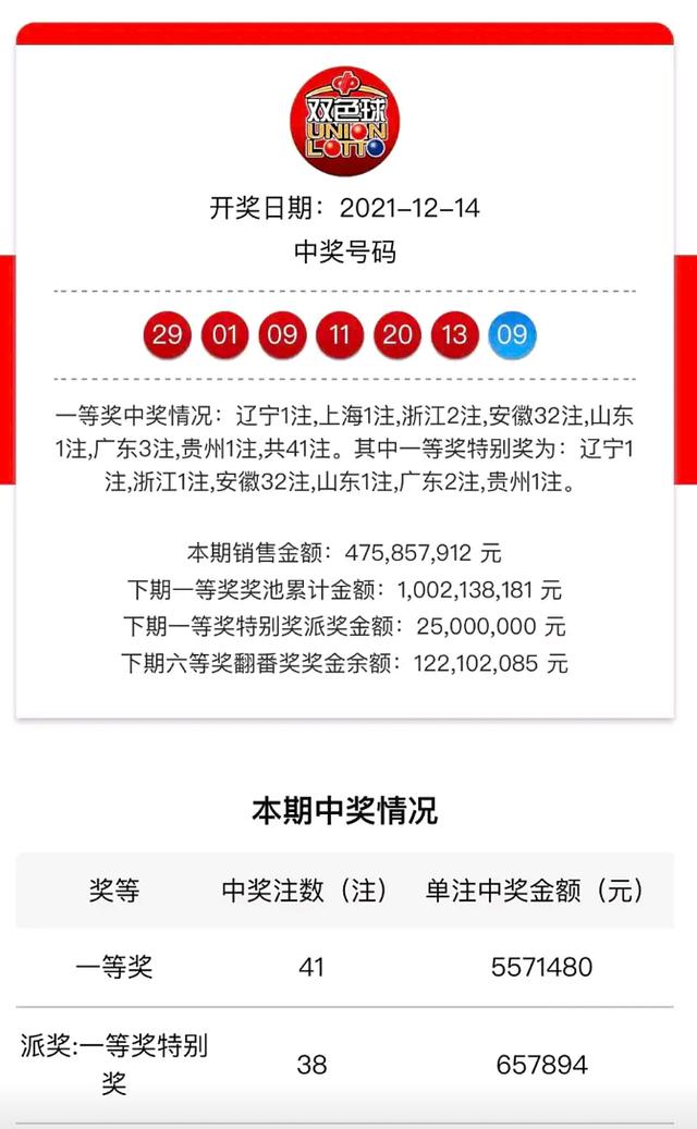 2019码特开奖结果今日揭晓，最新消息与彩民热议