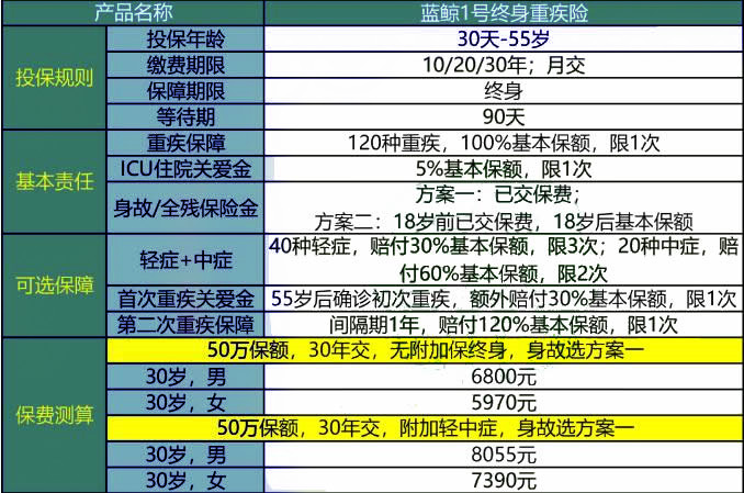 2024新澳正版资料最新更新指南全文详解