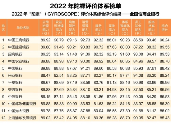 2023年香港资料精准开码结果最新公布