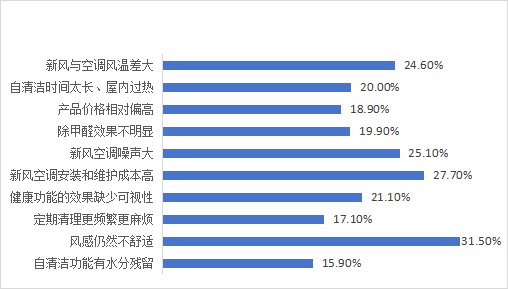 2023年香港资料精准情况最新报告