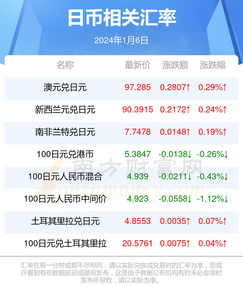 香港资料大全正版资料2024年免费分享及澳门些后语解析