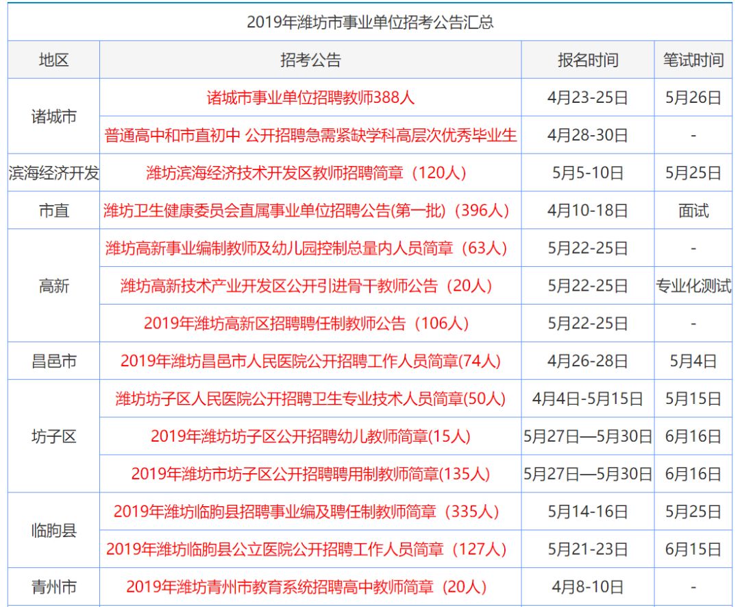 香港资料大全，正版资料2024年免费49图解析与探索