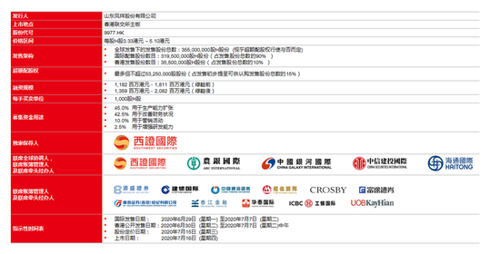 香港资料免费长期公开的查询与获取