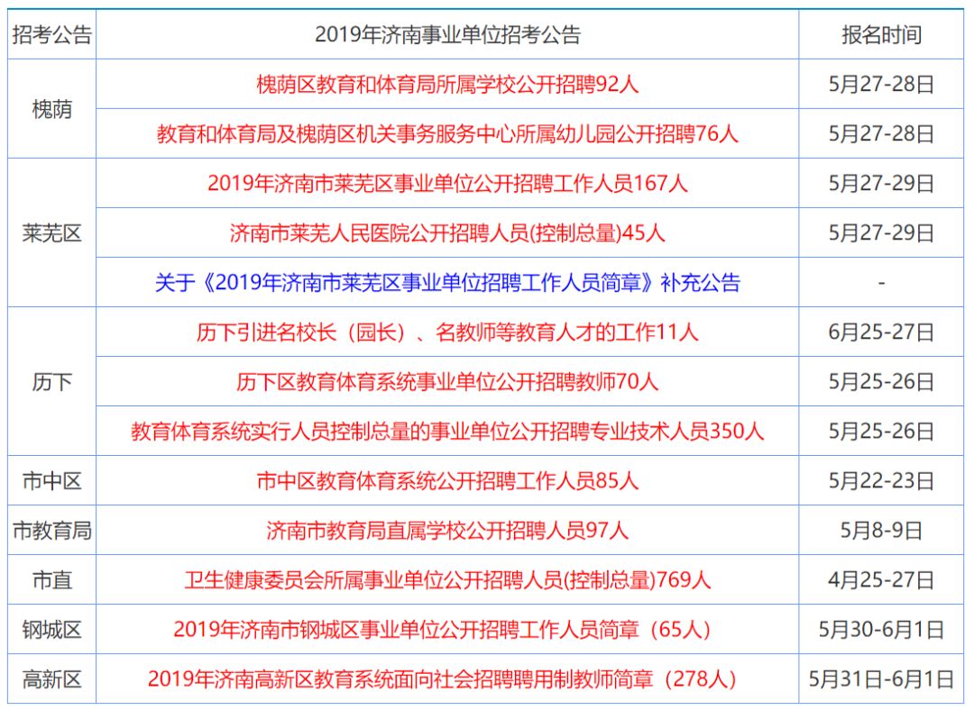 一点红香港资料概览