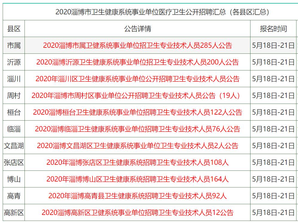 香港资料大全，正版资料2022年合集解析