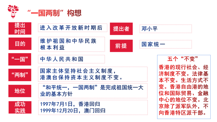 香港资料与澳门资料，异同之辨