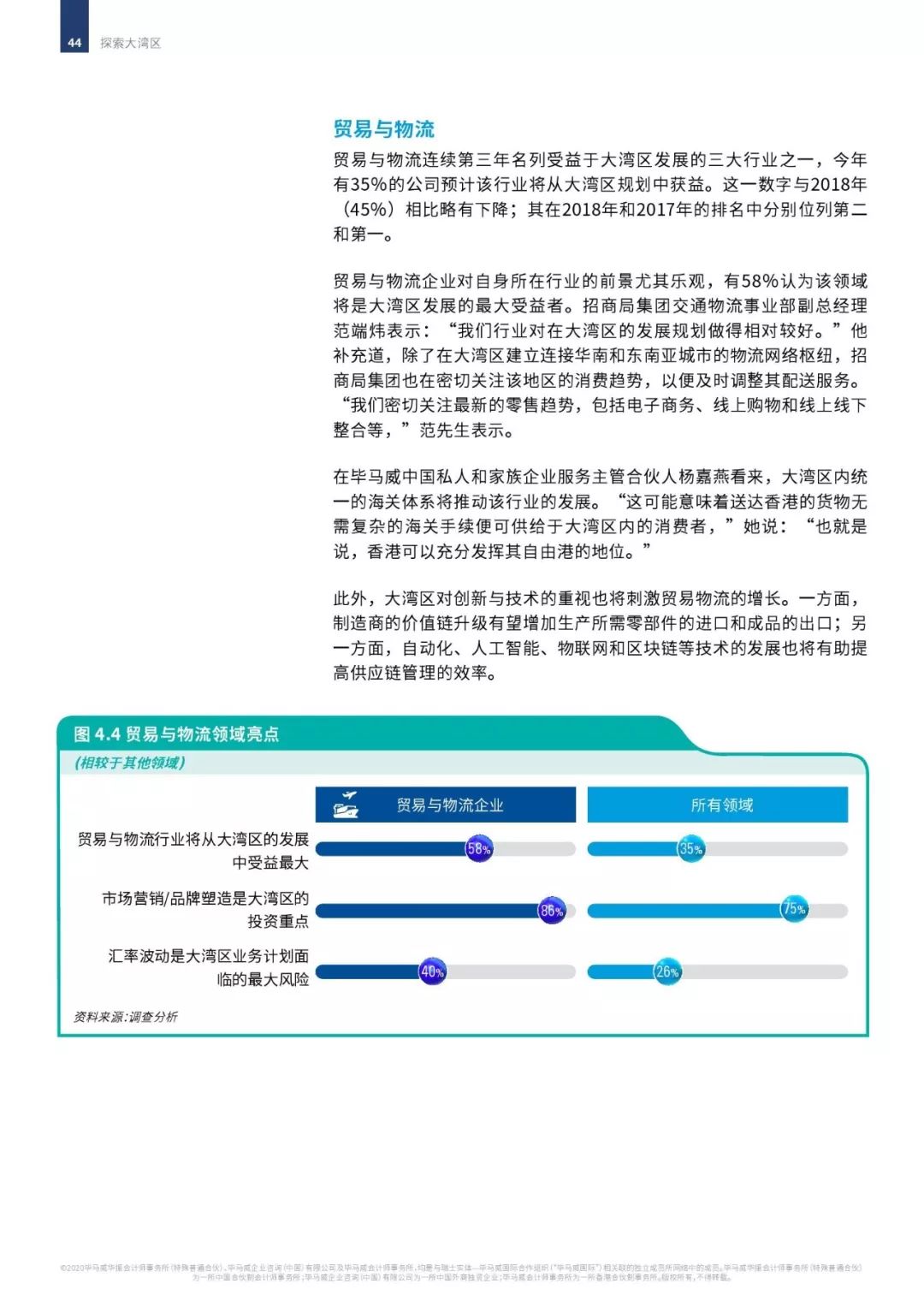 探索香港的多元魅力——查香港资料的重要性与探索