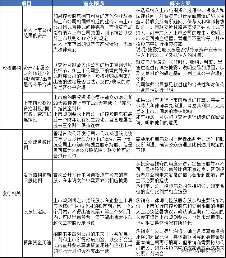 香港资料审核部门名称及其重要性