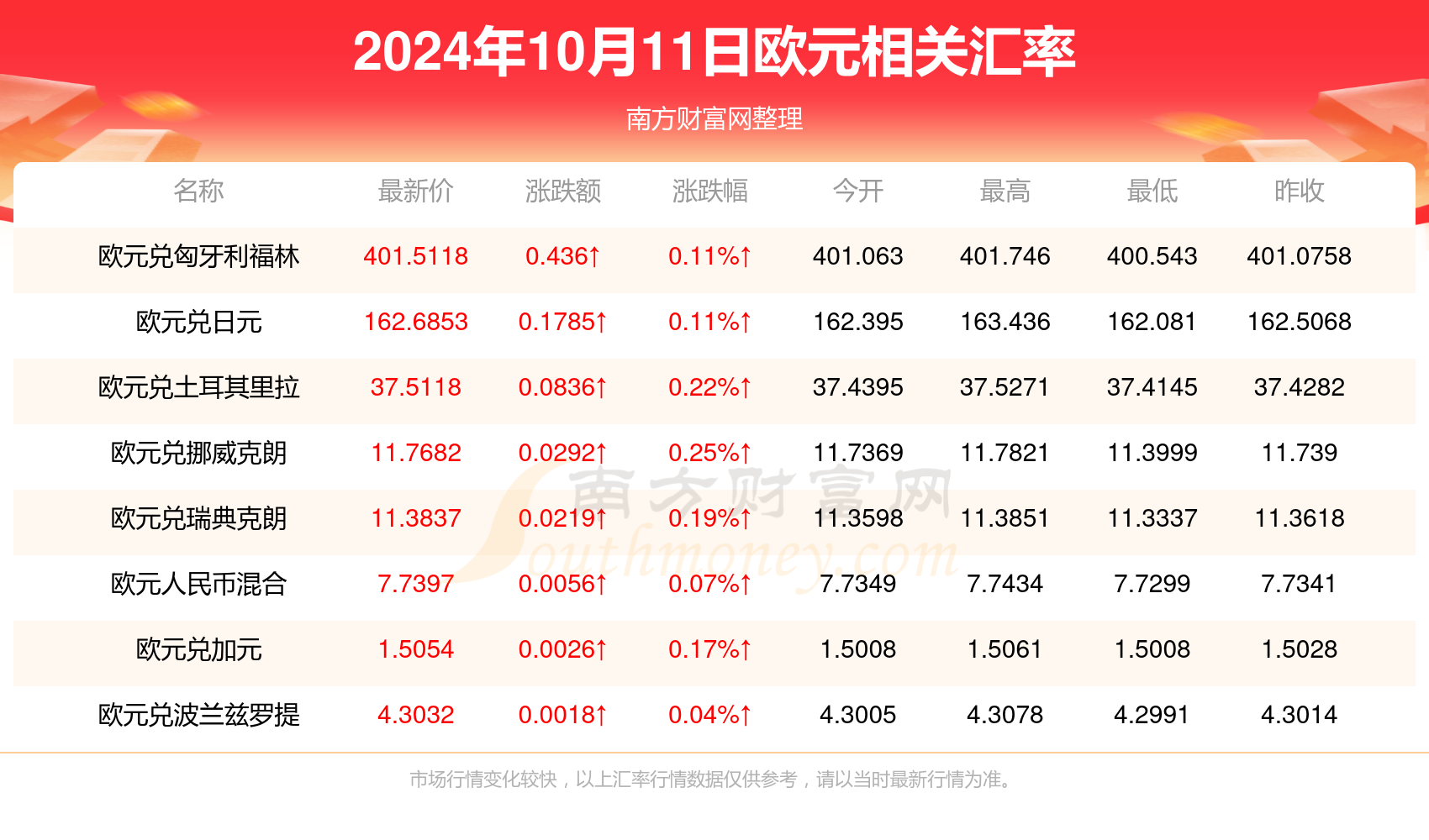 全香港最快最准的资料，揭秘2024年今晚62期四不像的奥秘