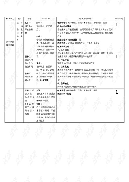 全香港最快最准的资料2022最新标准