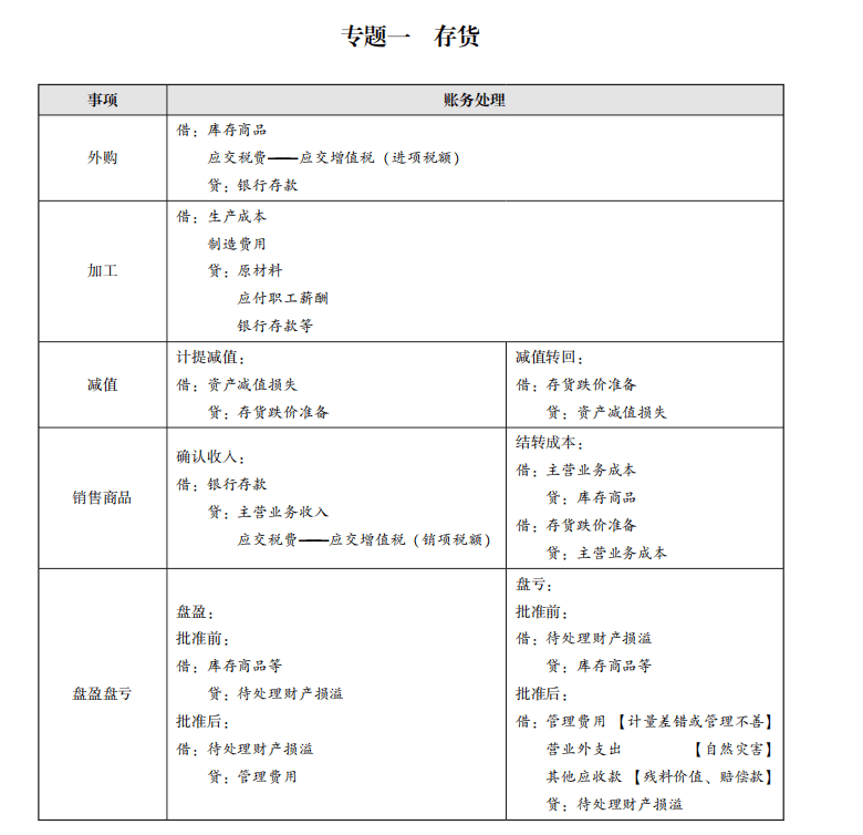 香港2023精准资料大全完整版MBA智库最新版