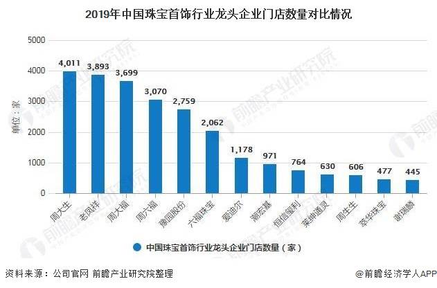 香港2023精准资料大全——探索香港的多元魅力与未来发展