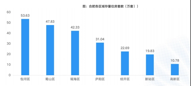 香港2023年精准资料分析报告——第11至第14期资料解析