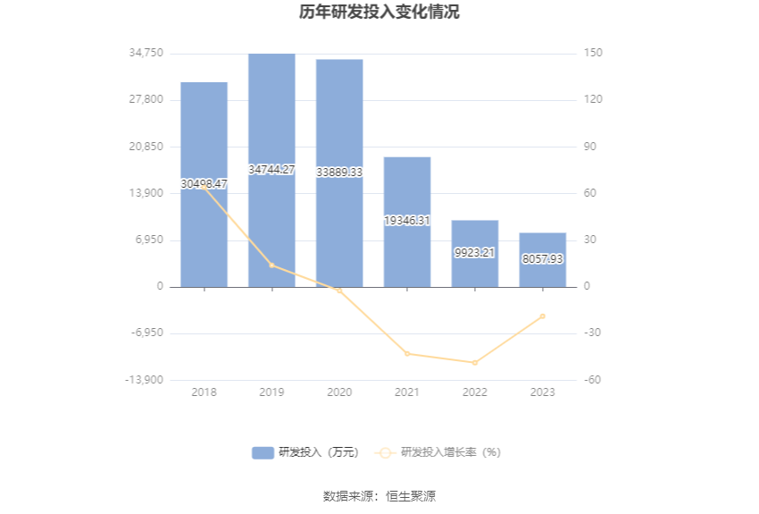 香港2023精准资料免费完整——全面解析香港的多元发展与信息共享