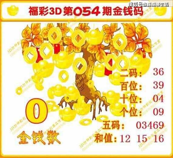 天下彩（9944cc）——最新图文预测分析