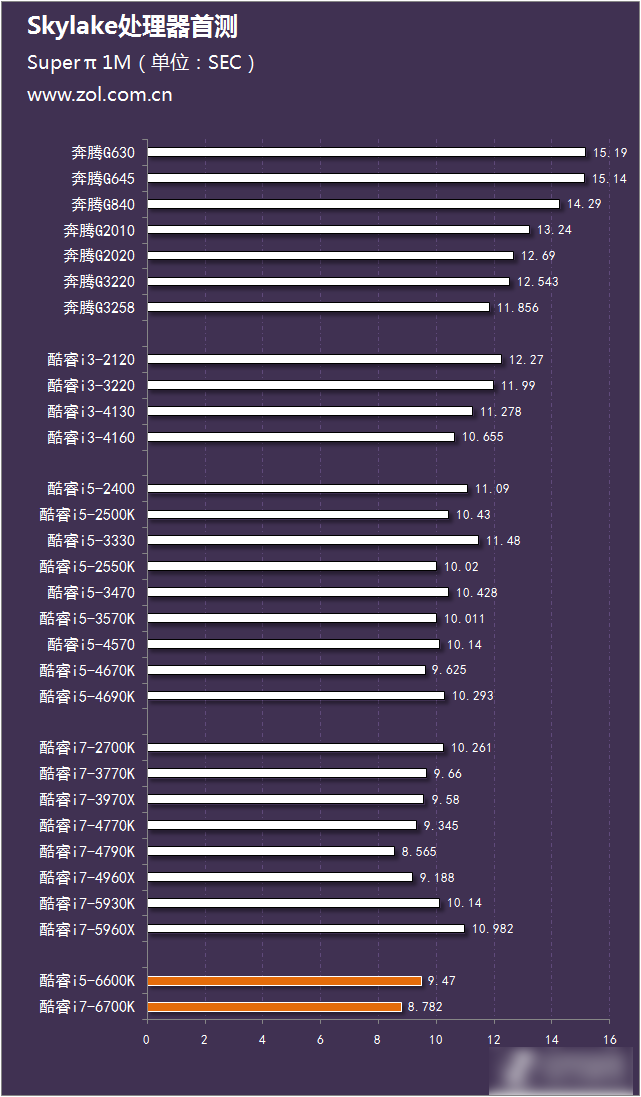 四六玄机图308K文字图资料解析