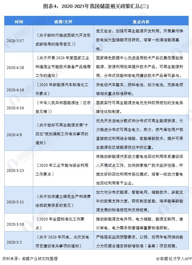 2021年香港免费资料大全亮点汇总