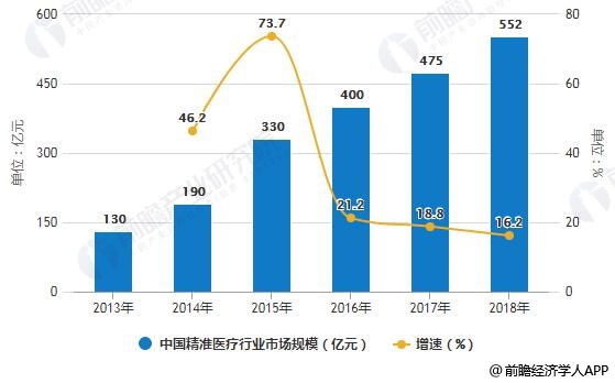 香港2025，未来展望与精准资料分析