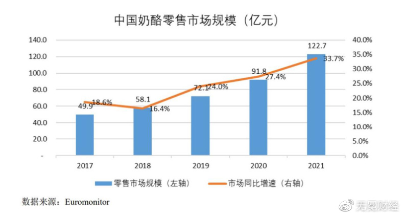 2025年香港资料精准预测