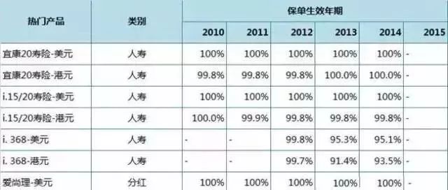 香港网站大全一览表