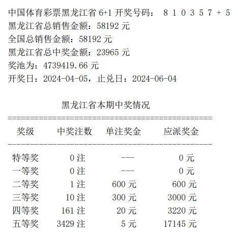 揭秘开奖结果，蓝月亮精选枓X5的奥秘