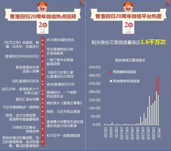 香港资料大全，正版资料2025年开奖记录详解