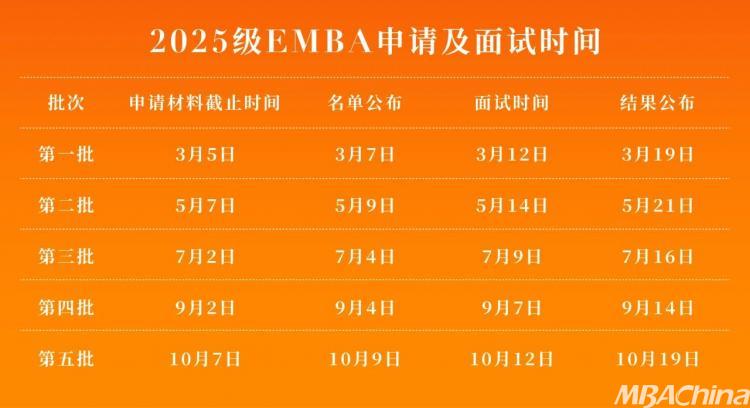 香港2025精准资料MBA，引领未来商业教育的关键要素