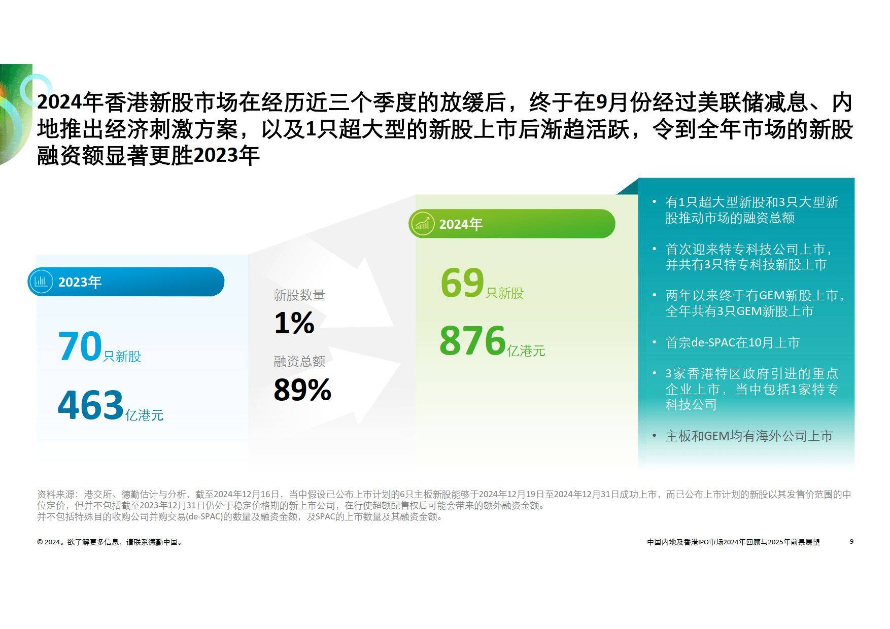 香港2025，精准资料与期待码的展望