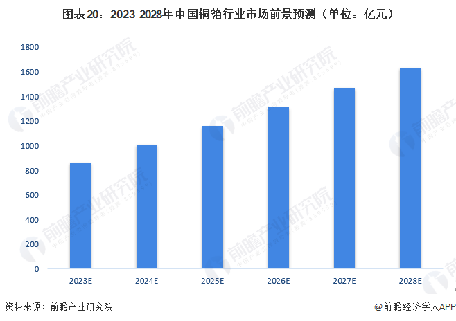 2025年香港精准资料分析——75期数据解读