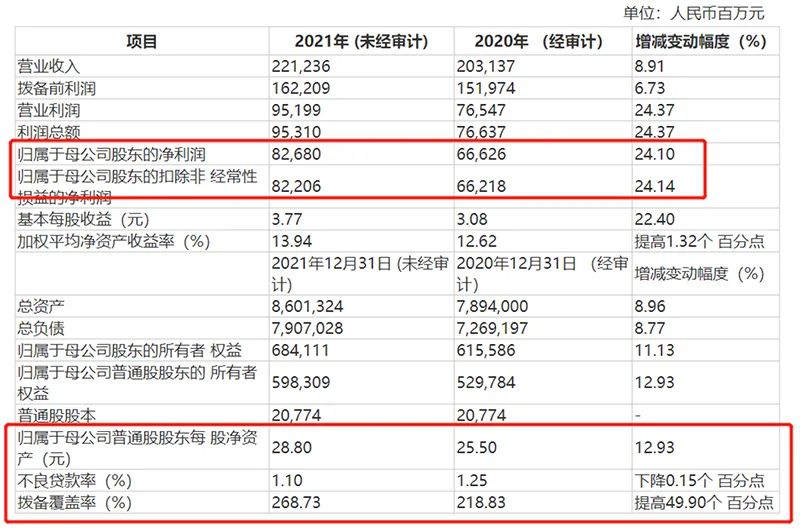 新澳天天开奖资料大全，第1052期开奖结果全面解析