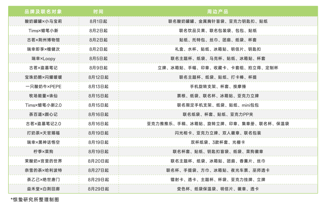 新澳天天开奖资料大全解析，第1052期十二不中深度解读