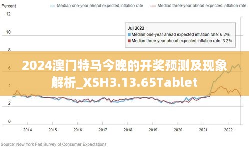 探索2025年澳门特马与亿彩网之未来趋势