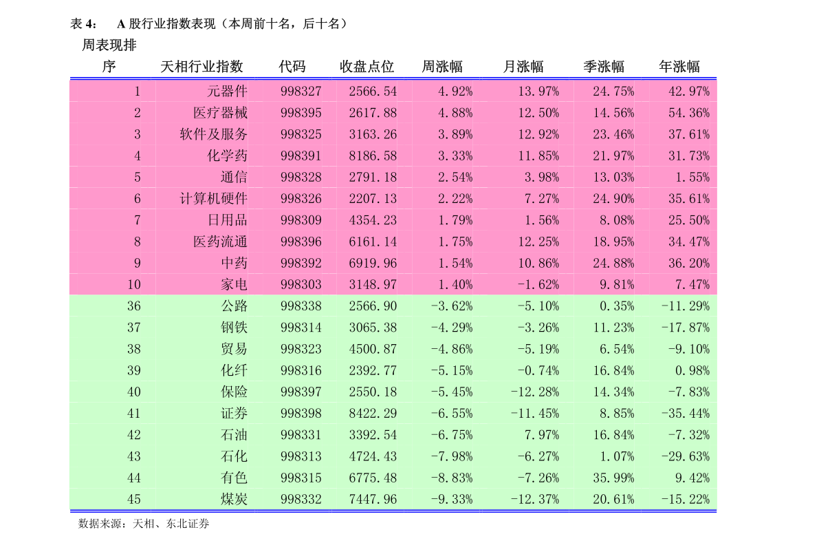 澳门彩市新趋势，2025年澳门天天开好彩大全46期118解析与展望