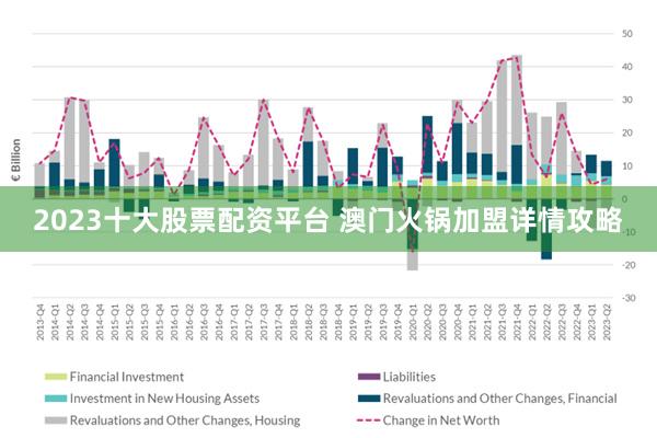 2025新澳门正版免费资本车图片的探索与展望