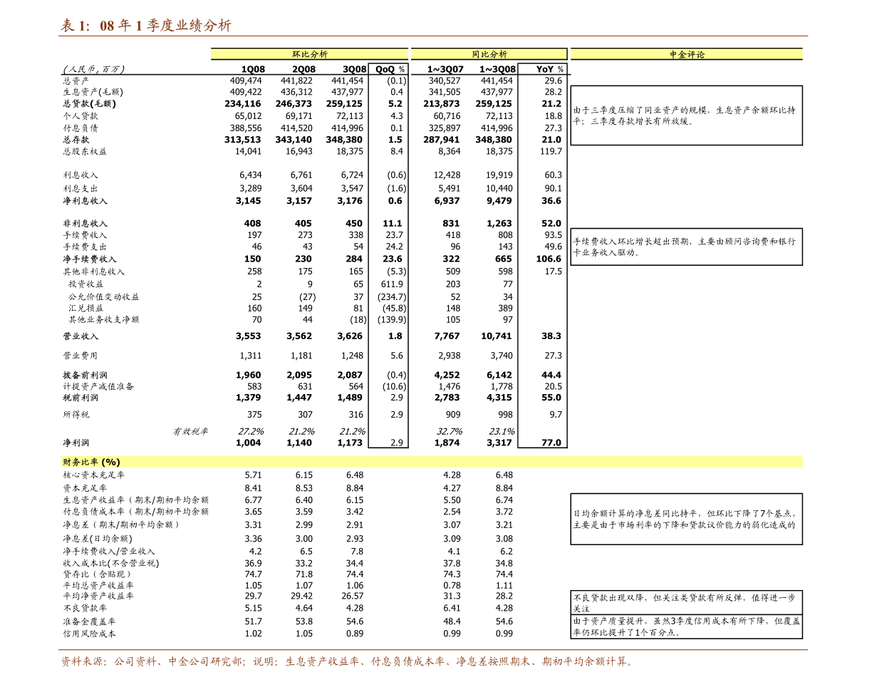 2025新澳门正版免费资本与资本车探索