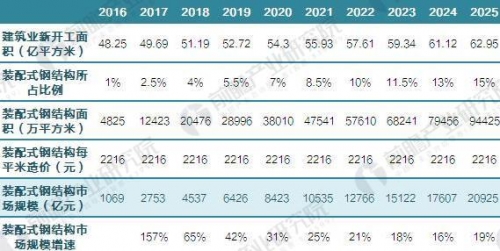 香港6合和彩官网资料查询2025，全面解析与未来展望