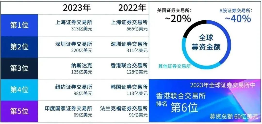 2025年香港正版资料大全，3月12日资料解读与展望