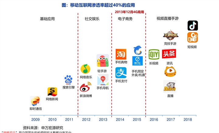 新澳历史开奖最新结果走势图解析